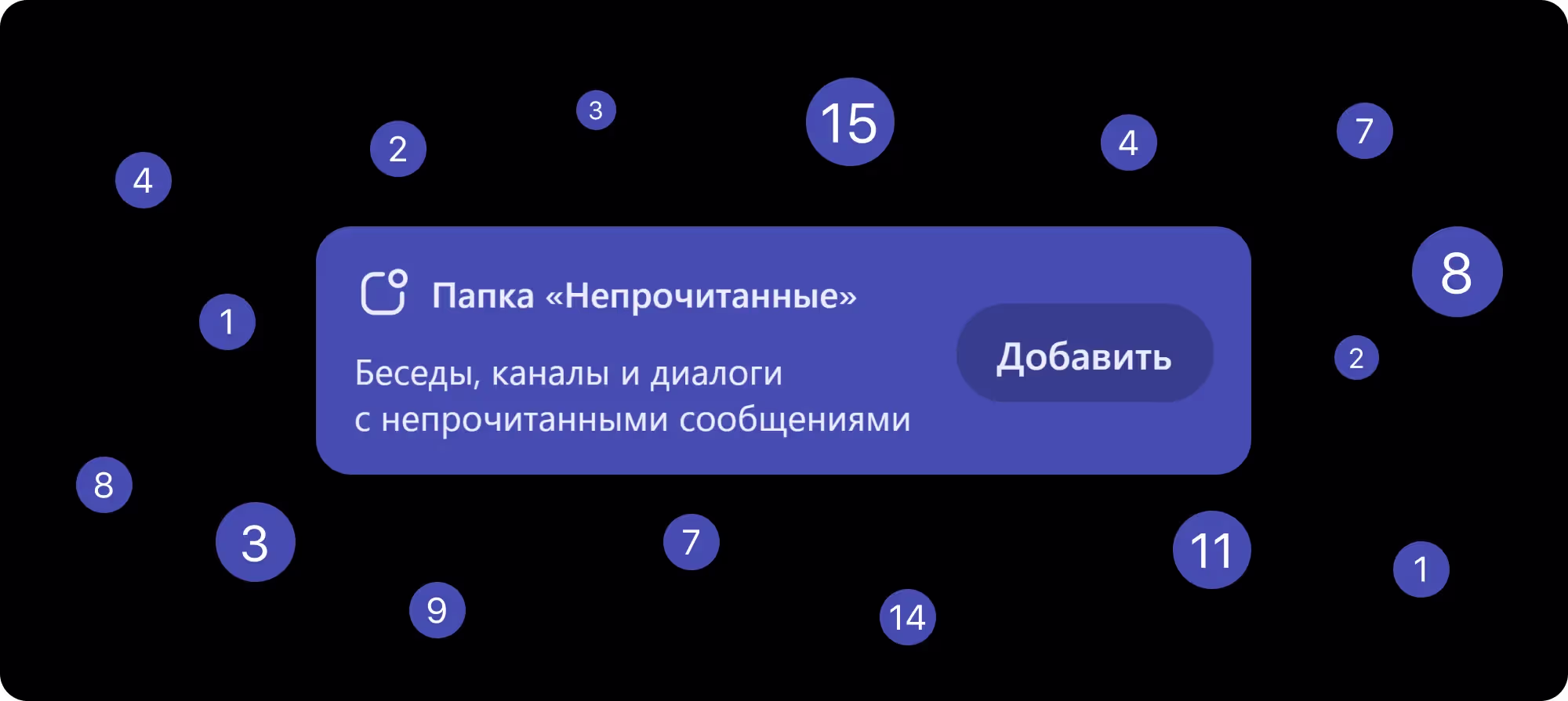 Работа с непрочитанными сообщениями